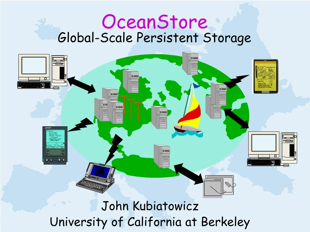 oceanstore global scale persistent storage