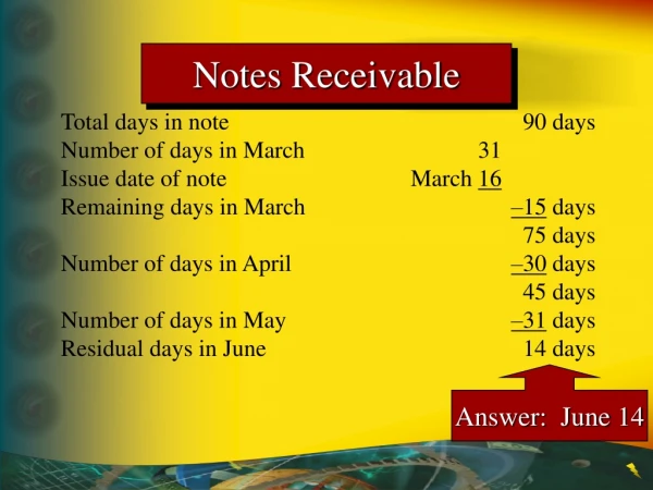 Total days in note 			90 days Number of days in March		31 Issue date of note		March  16