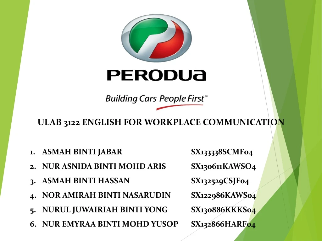 ulab 3122 english for workplace communication