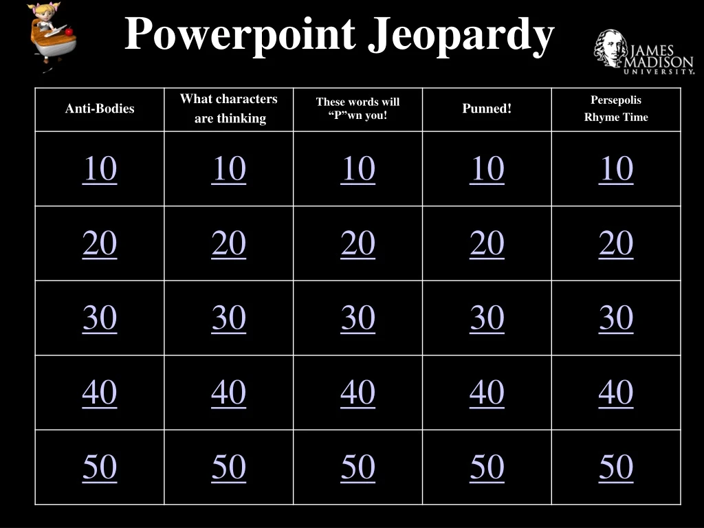 powerpoint jeopardy