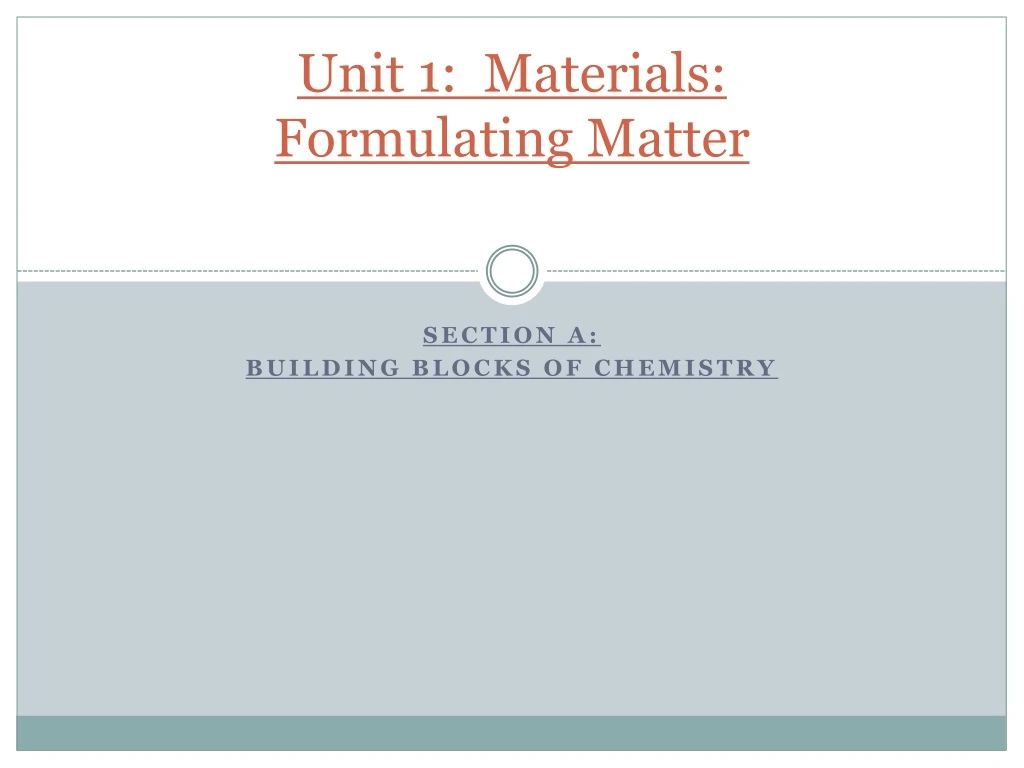 unit 1 materials formulating matter
