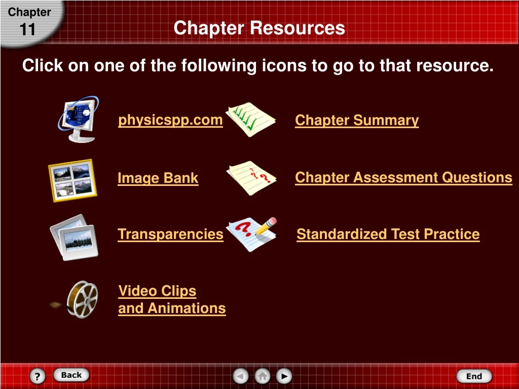 chapter resources