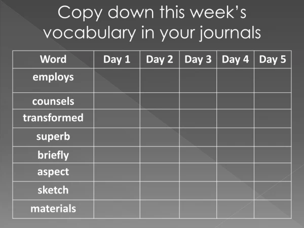 Copy down this week’s vocabulary in your journals