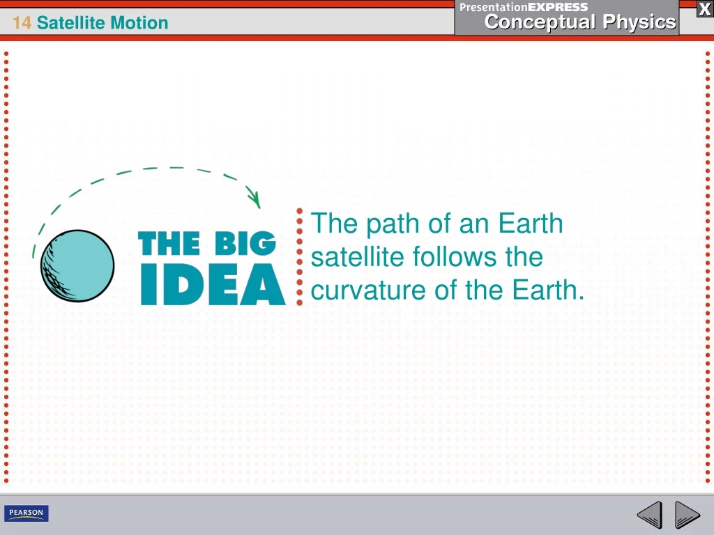 the path of an earth satellite follows