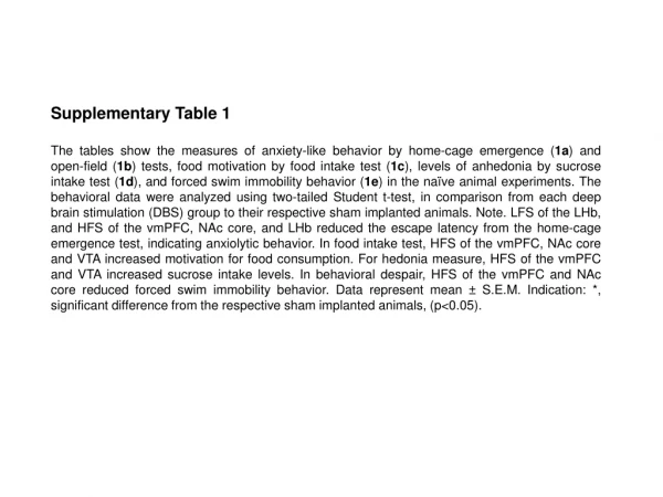 Supplementary Table 1