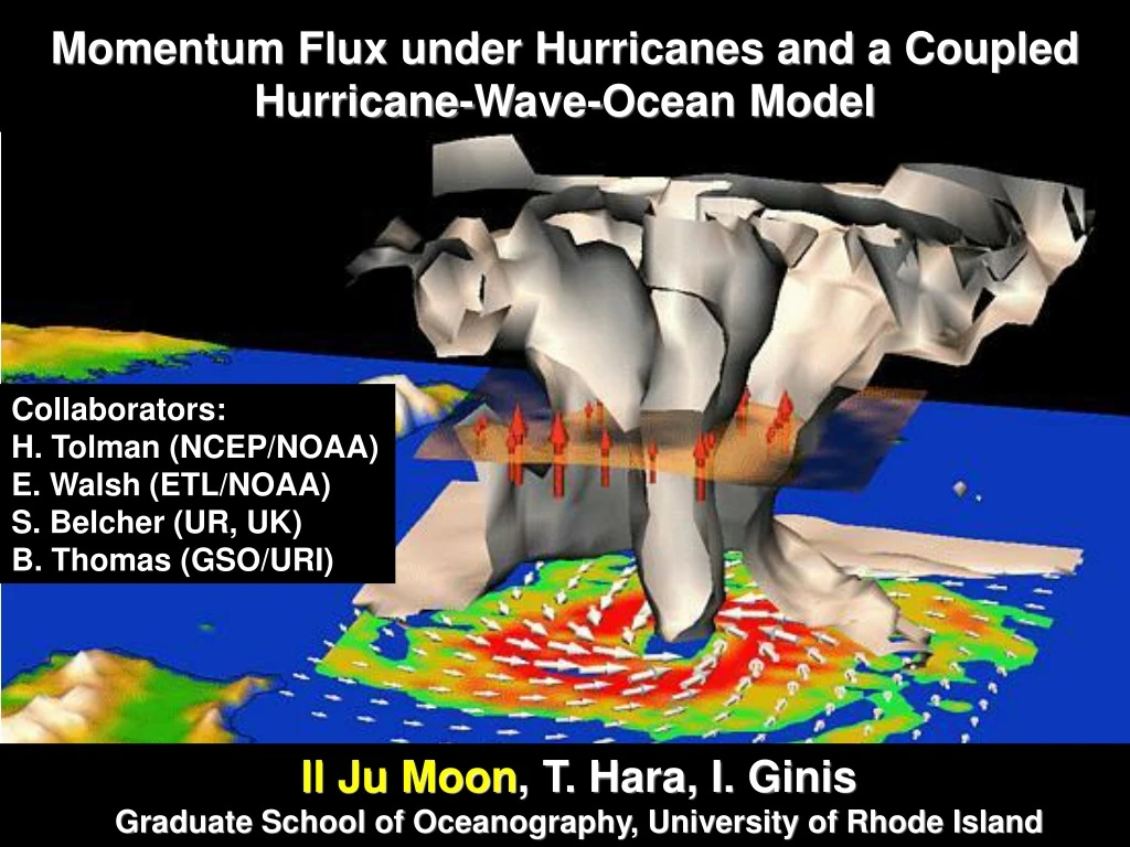 momentum flux under hurricanes and a coupled