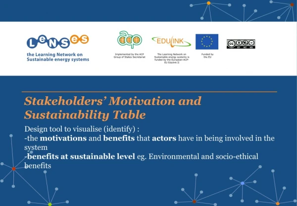 Stakeholders ’  Motivation and Sustainability Table