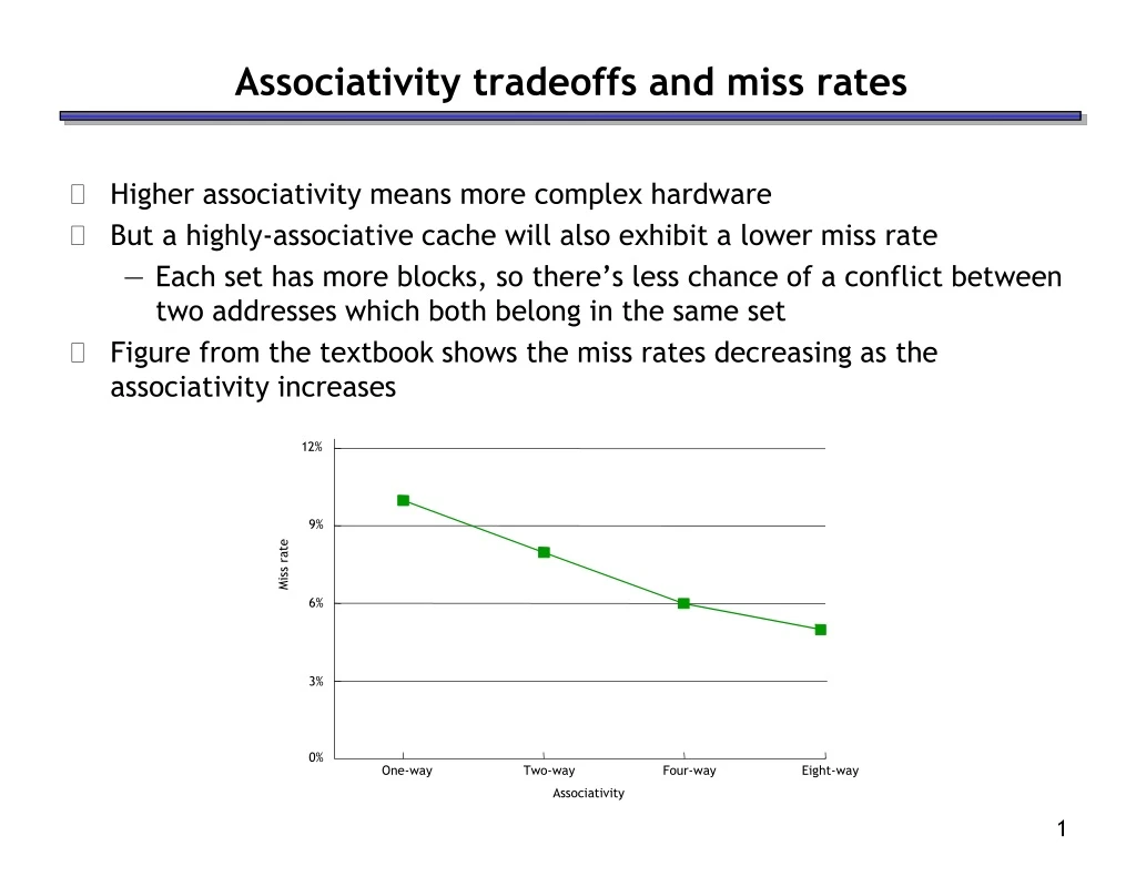 associativity tradeoffs and miss rates