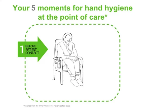 Your 5 moments for hand hygiene at the point of care