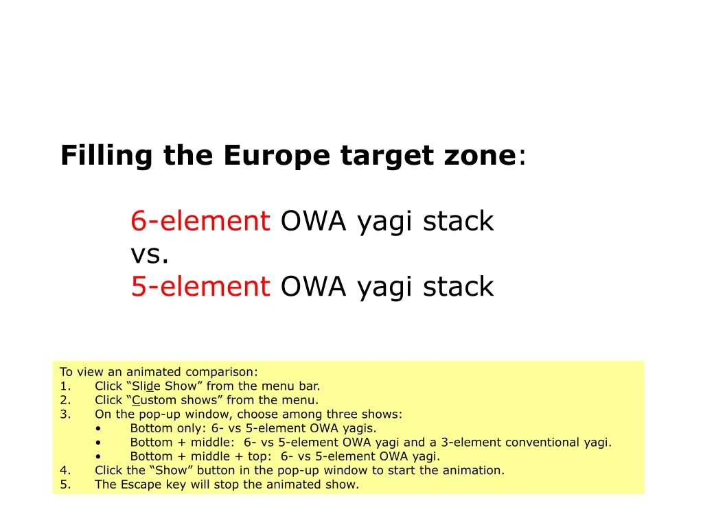 filling the europe target zone 6 element owa yagi stack vs 5 element owa yagi stack