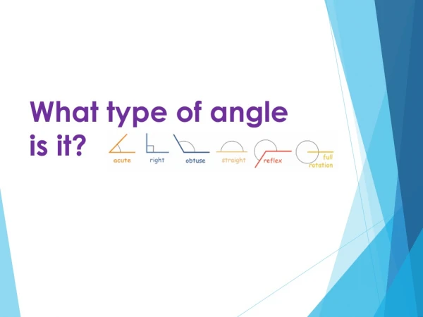 What type of angle is it?