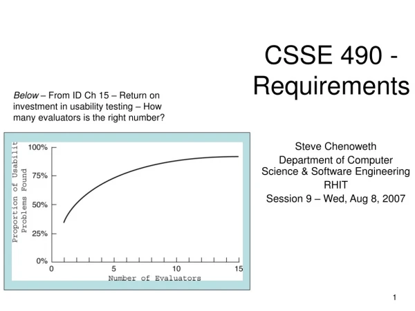 CSSE 490 - Requirements