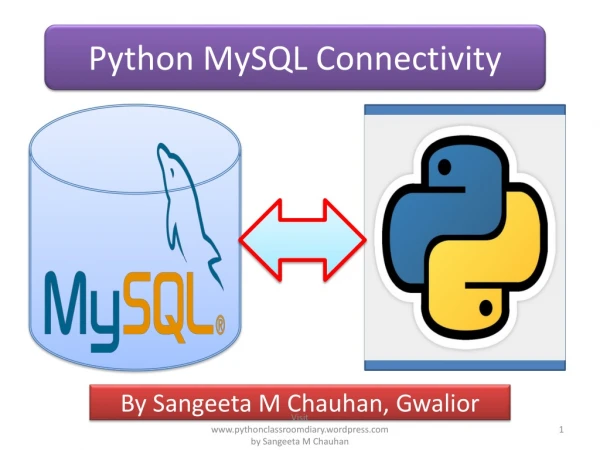 Python MySQL Connectivity