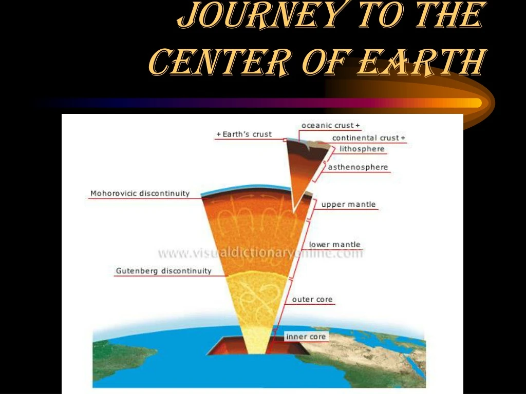 journey to the center of earth