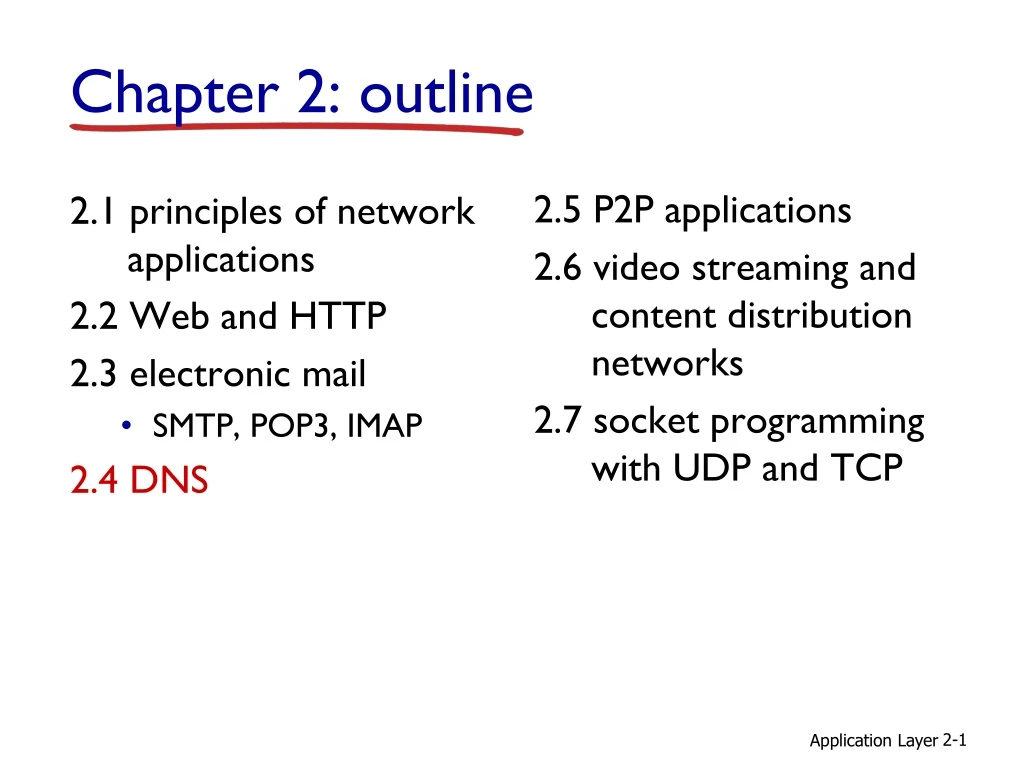 chapter 2 outline