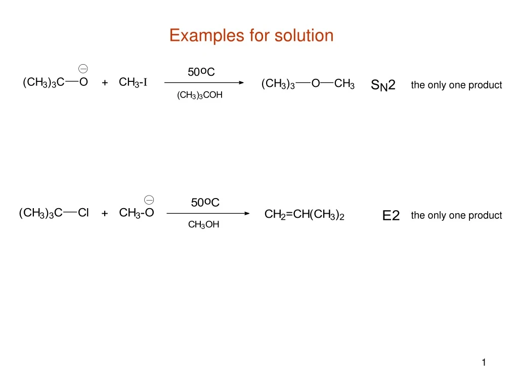 examples for solution