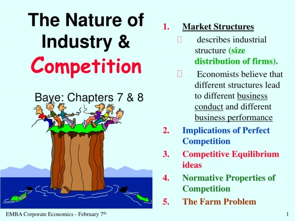 The Nature of Industry &amp;  C ompetition   Baye: Chapters 7 &amp; 8