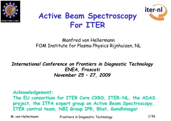 Active Beam Spectroscopy  For ITER