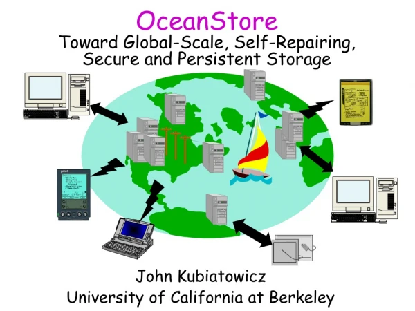 OceanStore Toward Global-Scale, Self-Repairing, Secure and Persistent Storage