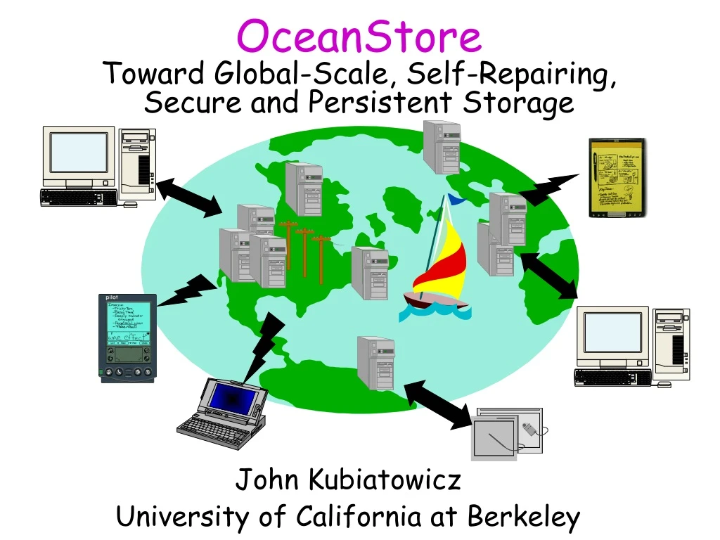 oceanstore toward global scale self repairing secure and persistent storage