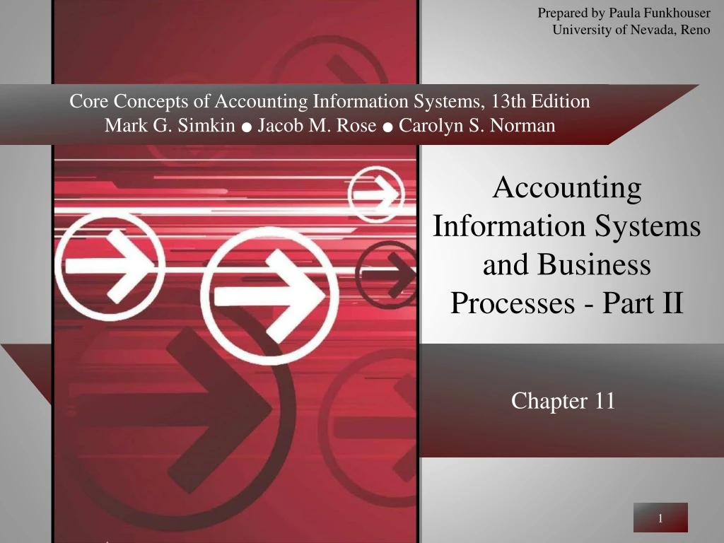 accounting information systems and business processes part ii