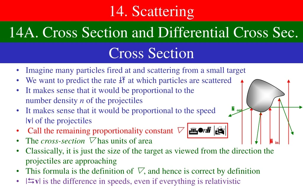 14 scattering