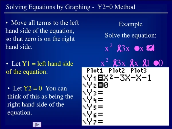 Solving Equations by Graphing -  Y2=0 Method
