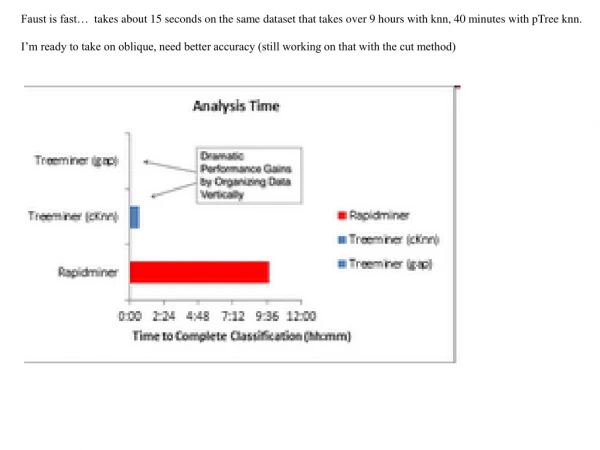 FAUST  Satlog evaluation