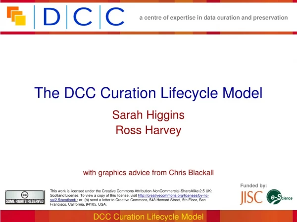 The DCC Curation Lifecycle Model