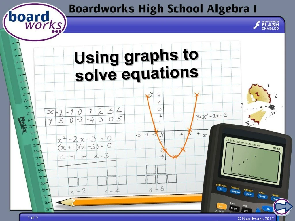 using graphs to solve equations