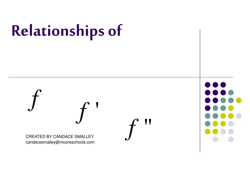 relationships of