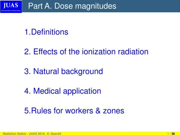 Definitions  Effects of the ionization radiation  Natural background  Medical application