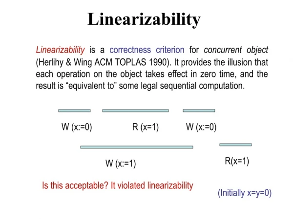 Linearizability