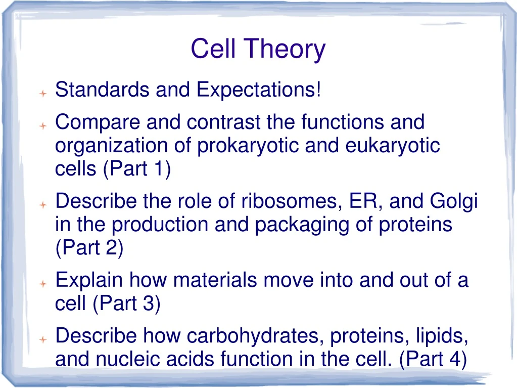 cell theory