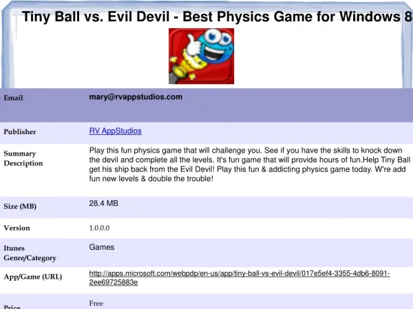 Tiny Ball vs. Evil Devil - Best Physics Game for Windows 8