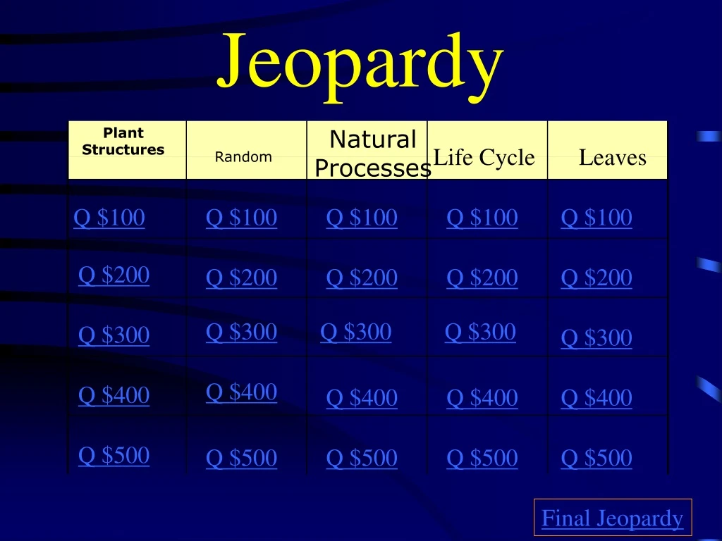 jeopardy