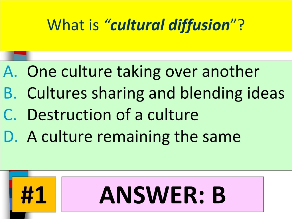 what is cultural diffusion