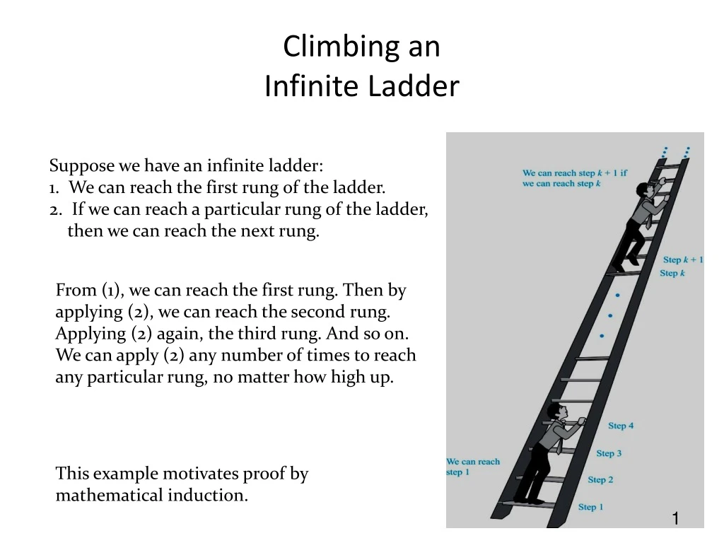 climbing an infinite ladder