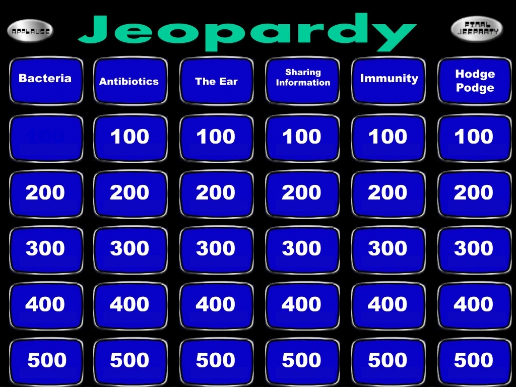 jeopardy