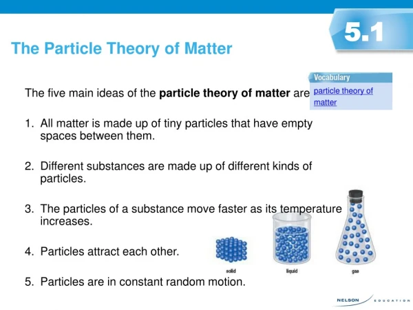The Particle Theory of Matter
