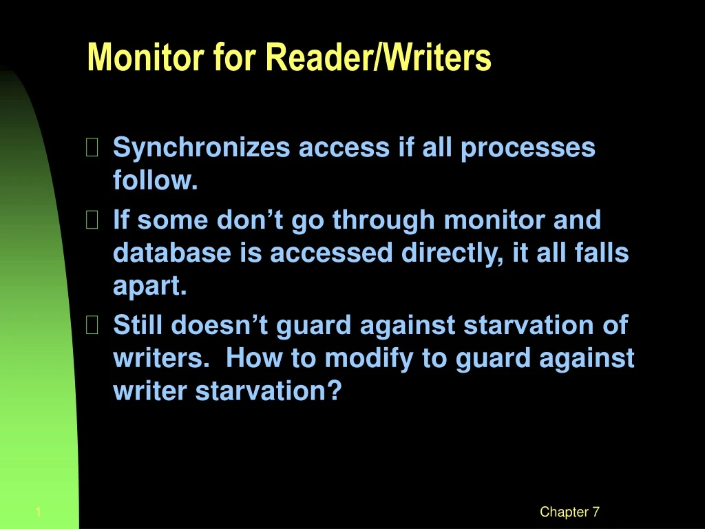 monitor for reader writers
