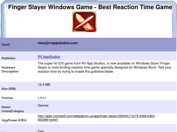 Finger Slayer Windows Game - Best Reaction Time Game