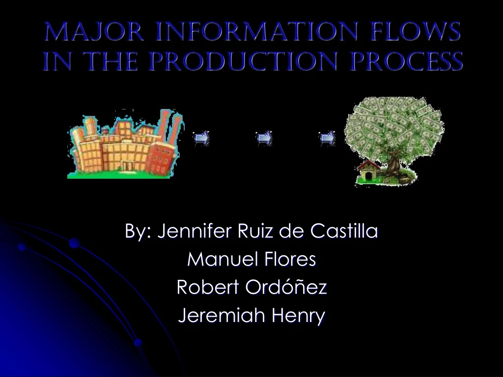 major information flows in the production process