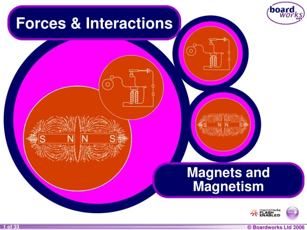 Forces &amp; Interactions