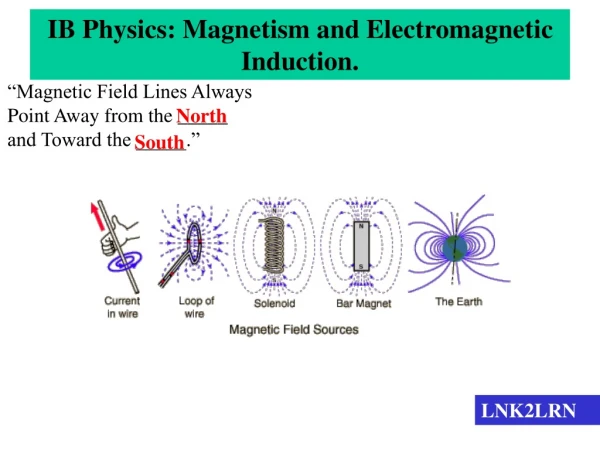 IB Physics: Magnetism and Electromagnetic Induction.