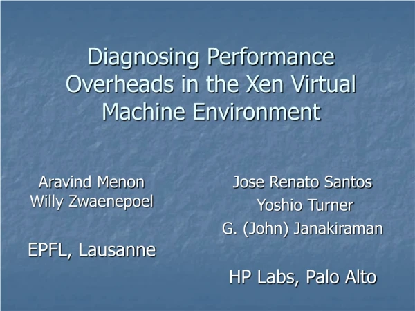 Diagnosing Performance Overheads in the Xen Virtual Machine Environment