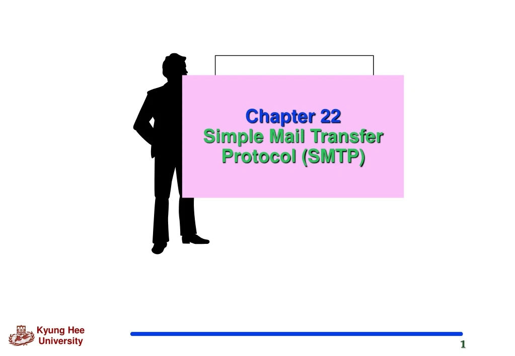 chapter 22 simple mail transfer protocol smtp
