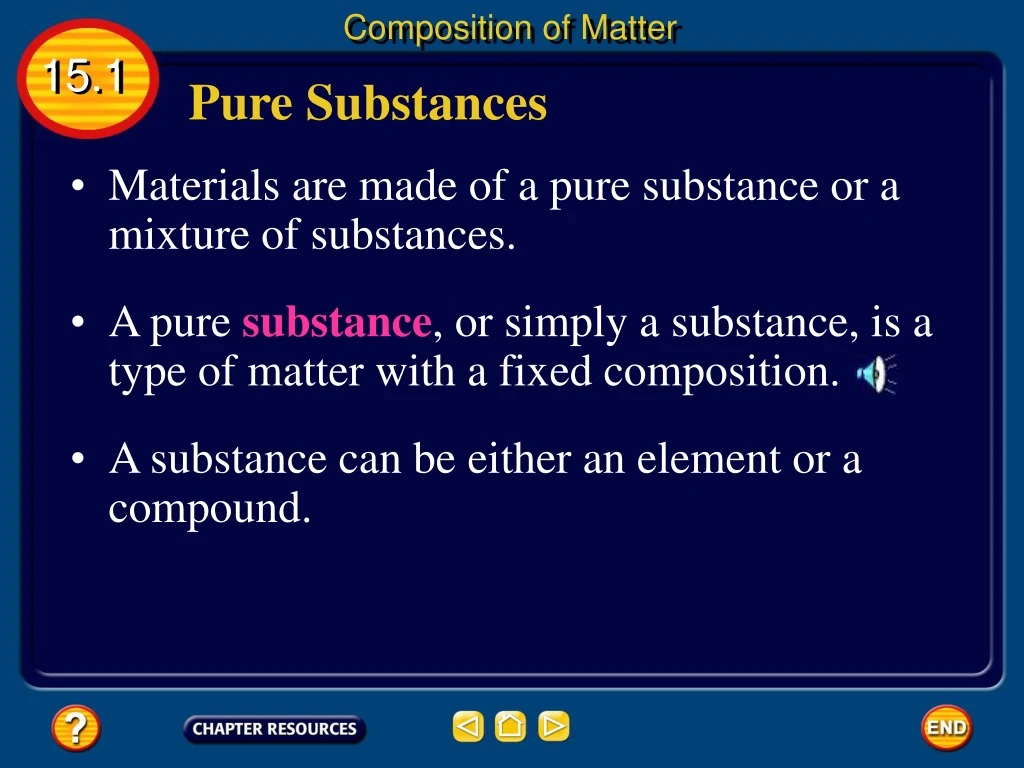 composition of matter