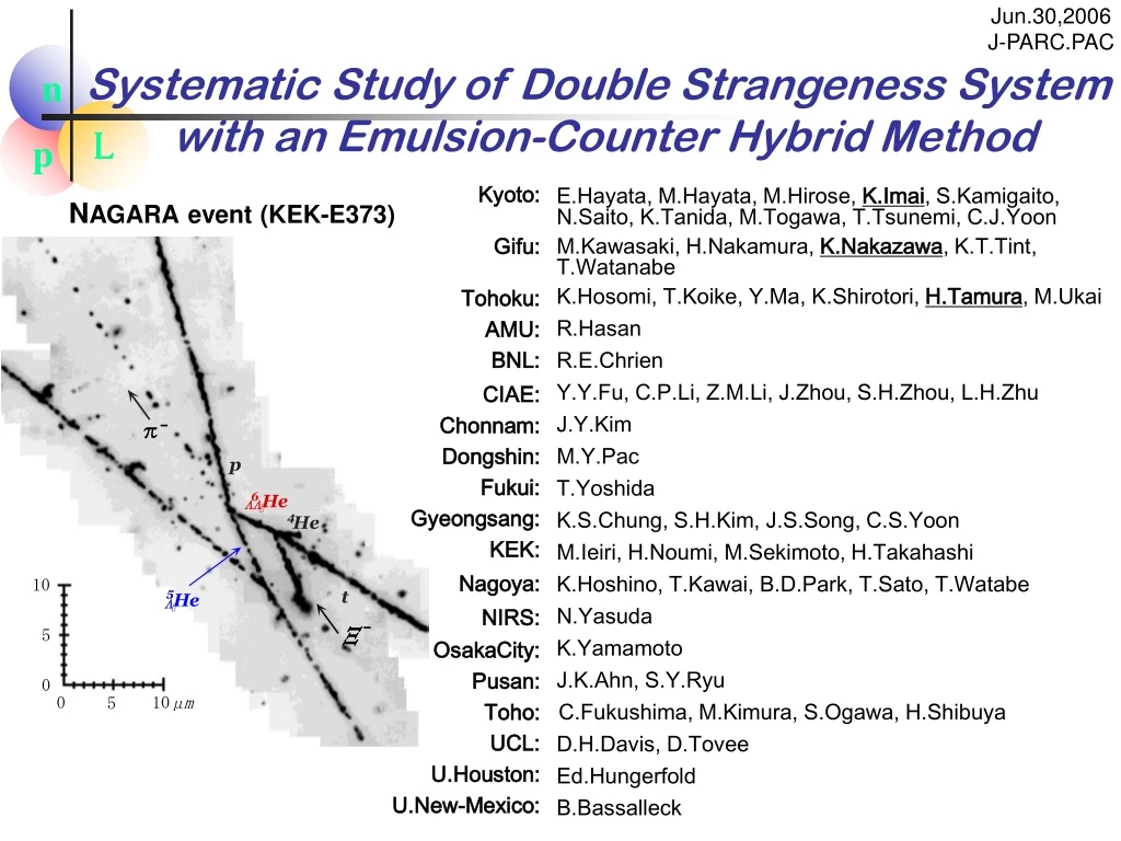 systematic study of double strangeness system with an emulsion counter hybrid method