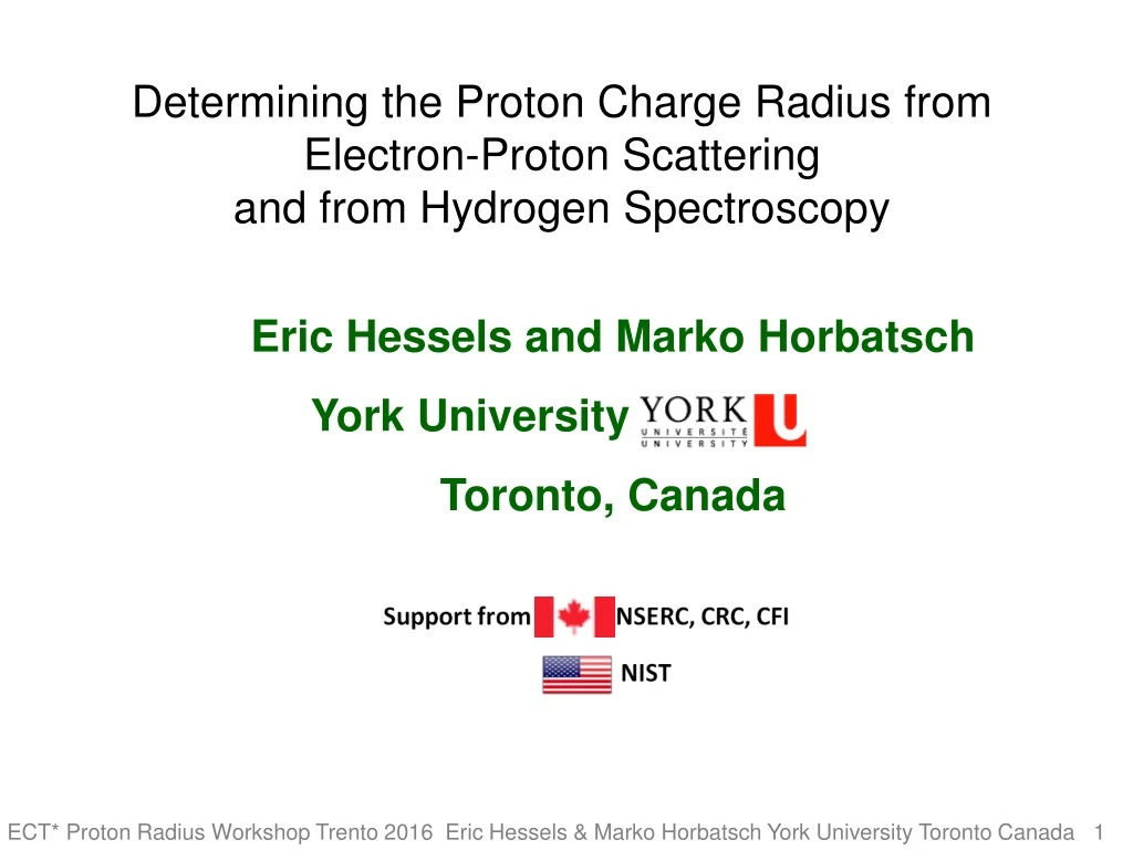 determining the proton charge radius from